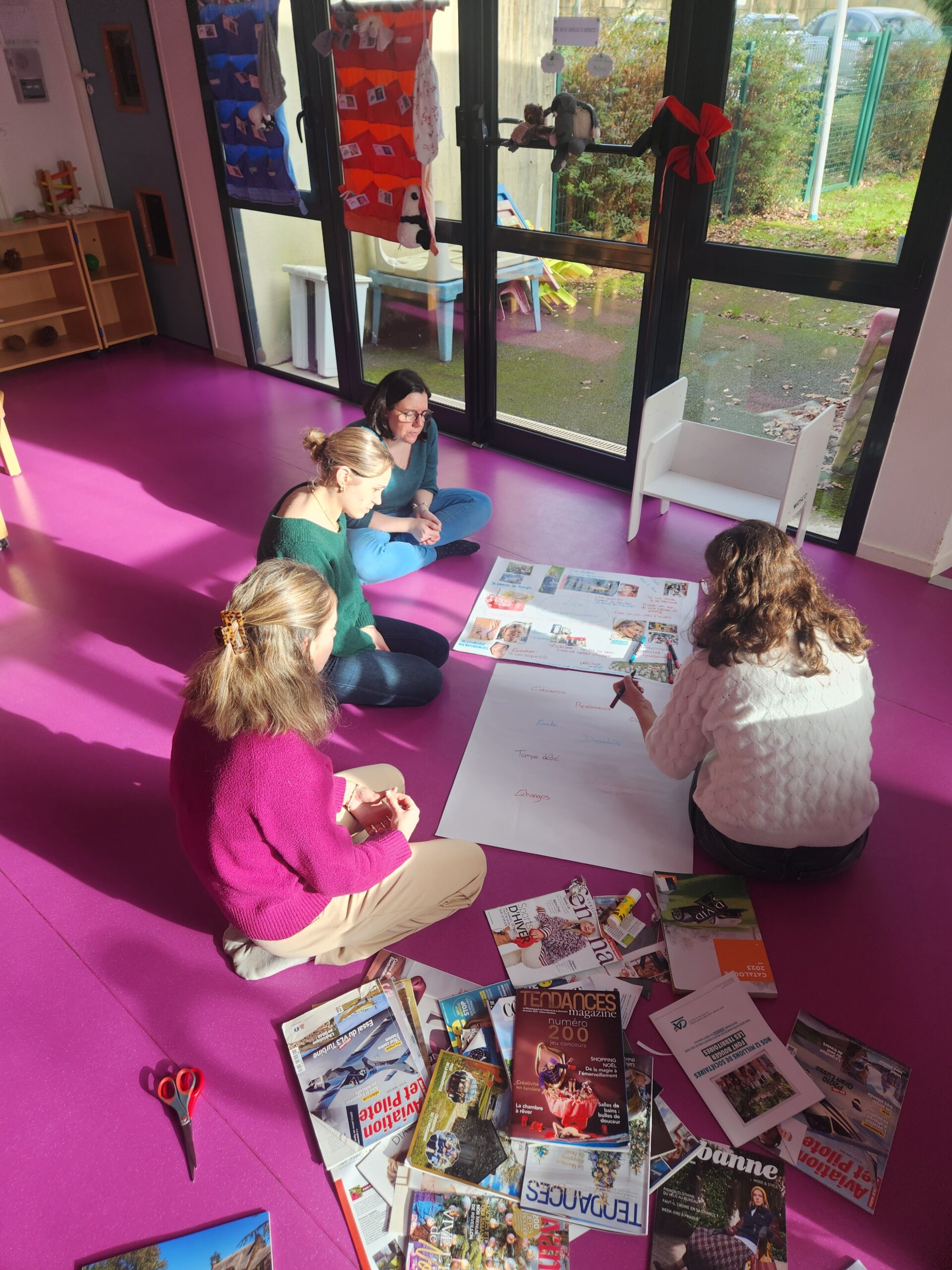 Former les équipes, un apprentissage en action